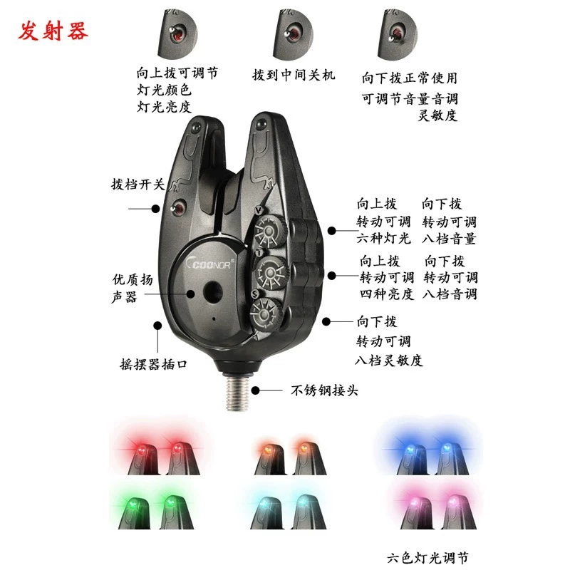 JY-82 잉어 낚시용 진이 쿠노 전자식 입질 감지기  - Carp Fishing Tackle 리뷰 및 가격