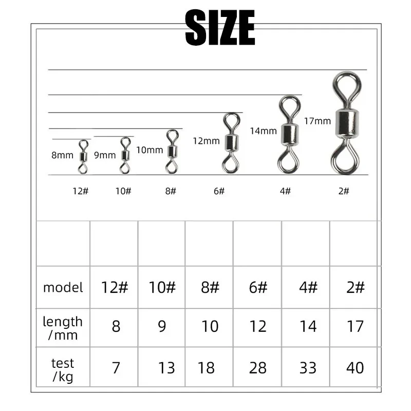 낚시 회전 키트 볼 베어링 롤링 회전 낚시 태클 잉어  - Freshwater Fishing Kit 리뷰 및 가격